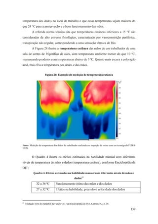 139
temperatura dos dedos no local de trabalho e que essas temperaturas sejam maiores do
que 24 °C para a preservação e o bom funcionamento das mãos.
A referida norma técnica cita que temperaturas cutâneas inferiores a 15 °C são
consideradas de alto estresse fisiológico, caracterizado por vasoconstrição periférica,
transpiração não regular, correspondendo a uma sensação térmica de frio.
A Figura 28 ilustra a temperatura cutânea das mãos de um trabalhador de uma
sala de cortes de frigorífico de aves, com temperatura ambiente menor do que 10 ºC,
manuseando produtos com temperaturas abaixo de 5 ºC. Quanto mais escura a coloração
azul, mais fria a temperatura dos dedos e das mãos.
Figura 28: Exemplo de medição de temperatura cutânea
Fonte: Medição da temperatura dos dedos de trabalhador realizada em inspeção de rotina com um termógrafo FLIR®
E320.
O Quadro 4 ilustra os efeitos estimados na habilidade manual com diferentes
níveis de temperatura de mãos e dedos (temperatura cutânea), conforme Enciclopédia da
OIT:
Quadro 4: Efeitos estimados na habilidade manual com diferentes níveis de mãos e
dedos41
32 a 36 ºC Funcionamento ótimo das mãos e dos dedos
27 a 32 ºC Efeitos na habilidade, precisão e velocidade dos dedos
41
Tradução livre do espanhol da Figura 42.17 da Enciclopédia da OIT, Capítulo 42, p. 36.
 