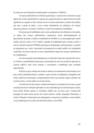 181
b) a piora em uma frequência isolada iguala ou ultrapassa 15 dB(NA).
O exame audiométrico de referência permanece o mesmo até o momento em que
algum dos exames audiométricos sequenciais sugerirem perda ou agravamento de perda
significativos, quando se deve realizar um novo exame audiométrico, dentro dos moldes,
que será, a partir de então, o novo exame audiométrico de referência. Os exames
anteriores passam a constituir o histórico evolutivo da audição do trabalhador.
Em presença de trabalhador cujo exame audiométrico de referência revele perda,
ou algum dos exames audiométricos sequenciais revele desencadeamento ou
agravamento de perda, o médico coordenador do PCMSO, ou o encarregado pelo exame
médico, deverá: emitir a CAT; definir a aptidão do trabalhador para a função; incluir o
caso no relatório anual do PCMSO; participar da implantação, aprimoramento e controle
de programas que visem à prevenção da progressão da perda auditiva do trabalhador
acometido e de outros expostos ao risco; disponibilizar cópias dos exames audiométricos
aos trabalhadores.
No caso de perdas desencadeadas que evoluem de forma não característica, deve-
se verificar a possibilidade da presença concomitante de mais de um tipo de agressão ao
sistema auditivo, bem como orientar e encaminhar o trabalhador para avaliação
especializada.
Reforça-se que a análise dos limiares auditivos na audiometria tonal liminar serve
para avaliar quantitativamente a audição e para auxiliar no diagnóstico topográfico das
lesões auditivas (localização), compreendendo lesões que possam atingir estruturas do
ouvido externo, ouvido médio ou ouvido interno.
As lesões de ouvido externo e médio não alteram os resultados da via óssea, a qual
é testada através de vibrações aplicadas no osso mastoideo que as transmite para a cóclea.
Essas lesões alteram apenas os resultados obtidos por via aérea, que é testada pela
passagem da onda sonora através do ouvido externo e médio, chegando, finalmente, à
cóclea. O Quadro 10 apresenta, por audiogramas, os possíveis resultados a serem obtidos
e sua interpretação de acordo com De Paula Santos, et al (1999):
 