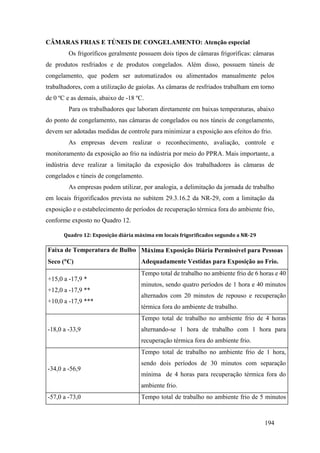 194
CÂMARAS FRIAS E TÚNEIS DE CONGELAMENTO: Atenção especial
Os frigoríficos geralmente possuem dois tipos de câmaras frigoríficas: câmaras
de produtos resfriados e de produtos congelados. Além disso, possuem túneis de
congelamento, que podem ser automatizados ou alimentados manualmente pelos
trabalhadores, com a utilização de gaiolas. As câmaras de resfriados trabalham em torno
de 0 ºC e as demais, abaixo de -18 ºC.
Para os trabalhadores que laboram diretamente em baixas temperaturas, abaixo
do ponto de congelamento, nas câmaras de congelados ou nos túneis de congelamento,
devem ser adotadas medidas de controle para minimizar a exposição aos efeitos do frio.
As empresas devem realizar o reconhecimento, avaliação, controle e
monitoramento da exposição ao frio na indústria por meio do PPRA. Mais importante, a
indústria deve realizar a limitação da exposição dos trabalhadores às câmaras de
congelados e túneis de congelamento.
As empresas podem utilizar, por analogia, a delimitação da jornada de trabalho
em locais frigorificados prevista no subitem 29.3.16.2 da NR-29, com a limitação da
exposição e o estabelecimento de períodos de recuperação térmica fora do ambiente frio,
conforme exposto no Quadro 12.
Quadro 12: Exposição diária máxima em locais frigorificados segundo a NR-29
Faixa de Temperatura de Bulbo
Seco (C)
Máxima Exposição Diária Permissível para Pessoas
Adequadamente Vestidas para Exposição ao Frio.
+15,0 a -17,9 *
+12,0 a -17,9 **
+10,0 a -17,9 ***
Tempo total de trabalho no ambiente frio de 6 horas e 40
minutos, sendo quatro períodos de 1 hora e 40 minutos
alternados com 20 minutos de repouso e recuperação
térmica fora do ambiente de trabalho.
-18,0 a -33,9
Tempo total de trabalho no ambiente frio de 4 horas
alternando-se 1 hora de trabalho com 1 hora para
recuperação térmica fora do ambiente frio.
-34,0 a -56,9
Tempo total de trabalho no ambiente frio de 1 hora,
sendo dois períodos de 30 minutos com separação
mínima de 4 horas para recuperação térmica fora do
ambiente frio.
-57,0 a -73,0 Tempo total de trabalho no ambiente frio de 5 minutos
 