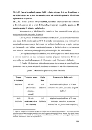 198
36.13.2.3 Caso a jornada ultrapasse 9h10, excluído o tempo de troca de uniforme e
de deslocamento até o setor de trabalho, deve ser concedida pausa de 10 minutos
após as 8h48 de jornada.
36.13.2.3.1 Caso a jornada ultrapasse 9h58, excluído o tempo de troca de uniforme
e de deslocamento até o setor de trabalho, devem ser concedidas pausas de 10
minutos a cada 50 minutos trabalhados.
Nestes subitens, a NR-36 também estabeleceu duas pausas adicionais, além do
tempo estabelecido no quadro de pausas.
Caso a jornada do trabalhador ultrapasse 9h10min54
, deve ser concedida mais
uma pausa de 10 minutos após as 8h48 de jornada. Concretamente, se a empresa tiver
autorização para prorrogação da jornada em ambiente insalubre, ou se pelos motivos
previstos em lei (necessidade imperiosa) ultrapassar as 9h10min, deverá conceder mais
uma pausa de 10 minutos para recuperação psicofisiológica dos trabalhadores.
Caso a jornada ultrapasse 9h58min, pelos motivos previstos em lei (força maior
e serviços inadiáveis ou cuja inexecução acarrete prejuízos manifestos), devem ser
concedidas aos trabalhadores pausas de 10 minutos a cada 50 minutos trabalhados.
O Quadro 13 sintetiza a aplicação das pausas de recuperação psicofisiológica
juntamente com as pausas adicionais, conforme os subitens da NR-36 acima analisados.
Quadro 13: Resumo de aplicação de pausas adicionais
54
Repita-se: esta previsão de jornada não deve ser a regra, mas, sim, uma excepcionalidade. A NR-36 não autoriza a
prorrogação da jornada de trabalho nos frigoríficos, nem o labor extraordinário de forma habitual, além das 8h diárias,
tampouco elimina a necessidade de autorização prévia do Ministério do Trabalho para a prorrogação da jornada em
ambiente insalubre, nos termos do artigo 60 da CLT.
Tempo
trabalhado
Tempo de pausa Limite
final
Prorrogação da jornada
8h48 min 60 min
(distribuídos
durante a
jornada)
Até
9h10min
Mediante autorização do MTb para
ambientes insalubres, conforme artigo 60
da CLT
Após
9h10min
10 min
(adicional, além
da anterior)
Até
9h58min
Mediante autorização do MTb para
ambientes insalubres ou motivos
previstos em lei (necessidade imperiosa)
 