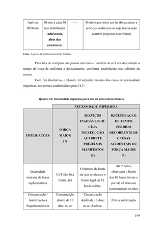 199
Fonte: Arquivo da Auditoria-Fiscal do Trabalho
Para fins de cômputo das pausas adicionais, também deverá ser descontado o
tempo de troca de uniforme e deslocamento, conforme estabelecido nos subitens da
norma.
Com fim ilustrativo, o Quadro 14 reproduz resumo dos casos de necessidade
imperiosa, nos termos estabelecidos pela CLT:
Quadro 14: Necessidade imperiosa para fins de hora extraordinária
NECESSIDADE IMPERIOSA
IMPLICAÇÕES
FORÇA
MAIOR
(1)
SERVIÇOS
INADIÁVEIS OU
CUJA
INEXECUÇÃO
ACARRETE
PREJUÍZOS
MANIFESTOS
(2)
RECUPERAÇÃO
DE TEMPO
PERDIDO
DECORRENTE DE
CAUSAS
ACIDENTAIS OU
FORÇA MAIOR
(3)
Quantidade
máxima de horas
suplementares
CLT não fixa
limite. (4)
O número de horas
até que se alcance o
limite legal de 12
horas diárias.
Até 2 horas,
observado o limite
das 10 horas diárias e
por até 45 dias/ano
(consecutivos ou não)
Comunicação /
Autorização à
Superintendência
Comunicação
dentro de 10
dias; ou ao
Comunicação
dentro de 10 dias;
ou ao Auditor-
Prévia autorização
Após as
9h58min
10 min a cada 50
min trabalhados
(adicionais,
além das
anteriores)
- - - Motivos previstos em lei (força maior e
serviços inadiáveis ou cuja inexecução
acarrete prejuízos manifestos)
 