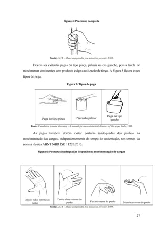 27
Figura 4: Preensão completa
Fonte: LATR – Mieux comprendre pou mieux les prevenir, 1996
Devem ser evitadas pegas do tipo pinça, palmar ou em gancho, pois a tarefa de
movimentar continentes com produtos exige a utilização de força. A Figura 5 ilustra esses
tipos de pega.
Figura 5: Tipos de pega
Pega do tipo pinça Preensão palmar
Pega do tipo
gancho
Fonte: Cumulative trauma disorders – A manual for musculoskeletal diseases of the upper limbs, 1988
As pegas também devem evitar posturas inadequadas dos punhos na
movimentação das cargas, independentemente do tempo de sustentação, nos termos da
norma técnica ABNT NBR ISO 11226:2013.
Figura 6: Posturas inadequadas de punho na movimentação de cargas
Desvio radial extremo do
punho
Desvio ulnar extremo do
punho Flexão extrema do punho Extensão extrema do punho
Fonte: LATR – Mieux comprendre pou mieux les prevenir, 1996
 