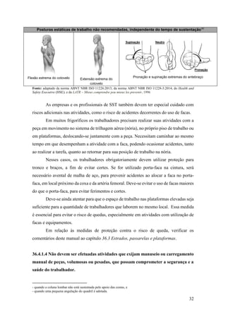 32
Posturas estáticas de trabalho não recomendadas, independente do tempo de sustentação11
Flexão extrema do cotovelo Extensão extrema do
cotovelo
Pronação e supinação extremas do antebraço
Fonte: adaptado da norma ABNT NBR ISO 11226:2013; da norma ABNT NBR ISO 11228-3:2014; do Health and
Safety Executive (HSE); e do LATR – Mieux comprendre pou mieux les prevenir, 1996
As empresas e os profissionais de SST também devem ter especial cuidado com
riscos adicionais nas atividades, como o risco de acidentes decorrentes do uso de facas.
Em muitos frigoríficos os trabalhadores precisam realizar suas atividades com a
peça em movimento no sistema de trilhagem aérea (nória), no próprio piso de trabalho ou
em plataformas, deslocando-se juntamente com a peça. Necessitam caminhar ao mesmo
tempo em que desempenham a atividade com a faca, podendo ocasionar acidentes, tanto
ao realizar a tarefa, quanto ao retornar para sua posição de trabalho na nória.
Nesses casos, os trabalhadores obrigatoriamente devem utilizar proteção para
tronco e braços, a fim de evitar cortes. Se for utilizado porta-faca na cintura, será
necessário avental de malha de aço, para prevenir acidentes ao alocar a faca no porta-
faca, em local próximo da coxa e da artéria femoral. Deve-se evitar o uso de facas maiores
do que o porta-faca, para evitar ferimentos e cortes.
Deve-se ainda atentar para que o espaço de trabalho nas plataformas elevadas seja
suficiente para a quantidade de trabalhadores que laborem no mesmo local. Essa medida
é essencial para evitar o risco de quedas, especialmente em atividades com utilização de
facas e equipamentos.
Em relação às medidas de proteção contra o risco de queda, verificar os
comentários deste manual ao capítulo 36.3 Estrados, passarelas e plataformas.
36.4.1.4 Não devem ser efetuadas atividades que exijam manuseio ou carregamento
manual de peças, volumosas ou pesadas, que possam comprometer a segurança e a
saúde do trabalhador.
- quando a coluna lombar não está sustentada pelo apoio das costas, e
- quando uma pequena angulação do quadril é adotada.
 