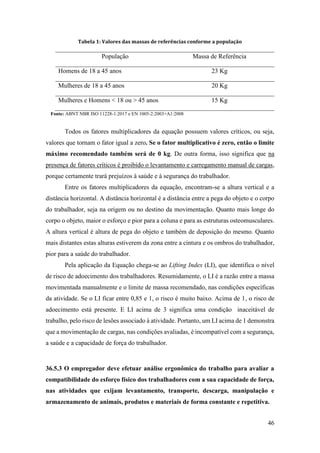 46
Tabela 1: Valores das massas de referências conforme a população
População Massa de Referência
Homens de 18 a 45 anos 23 Kg
Mulheres de 18 a 45 anos 20 Kg
Mulheres e Homens < 18 ou > 45 anos 15 Kg
Fonte: ABNT NBR ISO 11228-1:2017 e EN 1005-2:2003+A1:2008
Todos os fatores multiplicadores da equação possuem valores críticos, ou seja,
valores que tornam o fator igual a zero. Se o fator multiplicativo é zero, então o limite
máximo recomendado também será de 0 kg. De outra forma, isso significa que na
presença de fatores críticos é proibido o levantamento e carregamento manual de cargas,
porque certamente trará prejuízos à saúde e à segurança do trabalhador.
Entre os fatores multiplicadores da equação, encontram-se a altura vertical e a
distância horizontal. A distância horizontal é a distância entre a pega do objeto e o corpo
do trabalhador, seja na origem ou no destino da movimentação. Quanto mais longe do
corpo o objeto, maior o esforço e pior para a coluna e para as estruturas osteomusculares.
A altura vertical é altura de pega do objeto e também de deposição do mesmo. Quanto
mais distantes estas alturas estiverem da zona entre a cintura e os ombros do trabalhador,
pior para a saúde do trabalhador.
Pela aplicação da Equação chega-se ao Lifting Index (LI), que identifica o nível
de risco de adoecimento dos trabalhadores. Resumidamente, o LI é a razão entre a massa
movimentada manualmente e o limite de massa recomendado, nas condições específicas
da atividade. Se o LI ficar entre 0,85 e 1, o risco é muito baixo. Acima de 1, o risco de
adoecimento está presente. E LI acima de 3 significa uma condição inaceitável de
trabalho, pelo risco de lesões associado à atividade. Portanto, um LI acima de 1 demonstra
que a movimentação de cargas, nas condições avaliadas, é incompatível com a segurança,
a saúde e a capacidade de força do trabalhador.
36.5.3 O empregador deve efetuar análise ergonômica do trabalho para avaliar a
compatibilidade do esforço físico dos trabalhadores com a sua capacidade de força,
nas atividades que exijam levantamento, transporte, descarga, manipulação e
armazenamento de animais, produtos e materiais de forma constante e repetitiva.
 