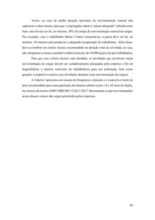 49
Assim, no caso de média duração (períodos de movimentação manual não
superiores a duas horas), para que o empregador adote a “pausa adequada” referida neste
item, esta deverá ser de, no mínimo, 30% do tempo de movimentação manual de cargas.
Por exemplo, caso o trabalhador labore 2 horas consecutivas, a pausa deve ser de, no
mínimo, 36 minutos para propiciar a adequada recuperação do trabalhador. Além disso,
deve-se lembrar do critério técnico recomendado na duração total da atividade, ou seja,
não ultrapassar a massa cumulativa diária (máximo de 10.000 kg por dia por trabalhador).
Para que esse critério técnico seja atendido, as atividades que envolvem muita
movimentação de cargas devem ser cuidadosamente planejadas pela empresa a fim de
disponibilizar o número suficiente de trabalhadores para sua realização, bem como
garantir o respectivo rodízio com atividades distintas (sem movimentação de cargas).
A Tabela 2 apresenta um resumo de frequência e duração e o respectivo limite de
peso recomendado para uma população de homens adultos (entre 18 e 45 anos de idade),
nos termos da norma ANBT NBR ISO 11228-1:2017. Recomenda-se que movimentações
acima desses valores não sejam permitidas pelas empresas.
 