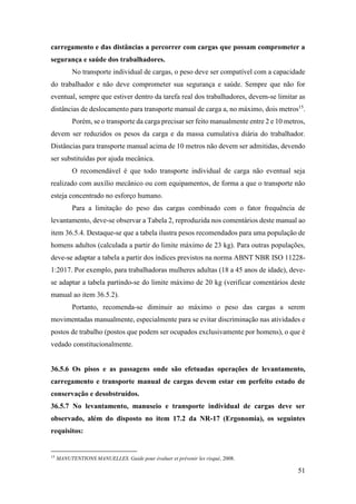 51
carregamento e das distâncias a percorrer com cargas que possam comprometer a
segurança e saúde dos trabalhadores.
No transporte individual de cargas, o peso deve ser compatível com a capacidade
do trabalhador e não deve comprometer sua segurança e saúde. Sempre que não for
eventual, sempre que estiver dentro da tarefa real dos trabalhadores, devem-se limitar as
distâncias de deslocamento para transporte manual de carga a, no máximo, dois metros15
.
Porém, se o transporte da carga precisar ser feito manualmente entre 2 e 10 metros,
devem ser reduzidos os pesos da carga e da massa cumulativa diária do trabalhador.
Distâncias para transporte manual acima de 10 metros não devem ser admitidas, devendo
ser substituídas por ajuda mecânica.
O recomendável é que todo transporte individual de carga não eventual seja
realizado com auxílio mecânico ou com equipamentos, de forma a que o transporte não
esteja concentrado no esforço humano.
Para a limitação do peso das cargas combinado com o fator frequência de
levantamento, deve-se observar a Tabela 2, reproduzida nos comentários deste manual ao
item 36.5.4. Destaque-se que a tabela ilustra pesos recomendados para uma população de
homens adultos (calculada a partir do limite máximo de 23 kg). Para outras populações,
deve-se adaptar a tabela a partir dos índices previstos na norma ABNT NBR ISO 11228-
1:2017. Por exemplo, para trabalhadoras mulheres adultas (18 a 45 anos de idade), deve-
se adaptar a tabela partindo-se do limite máximo de 20 kg (verificar comentários deste
manual ao item 36.5.2).
Portanto, recomenda-se diminuir ao máximo o peso das cargas a serem
movimentadas manualmente, especialmente para se evitar discriminação nas atividades e
postos de trabalho (postos que podem ser ocupados exclusivamente por homens), o que é
vedado constitucionalmente.
36.5.6 Os pisos e as passagens onde são efetuadas operações de levantamento,
carregamento e transporte manual de cargas devem estar em perfeito estado de
conservação e desobstruídos.
36.5.7 No levantamento, manuseio e transporte individual de cargas deve ser
observado, além do disposto no item 17.2 da NR-17 (Ergonomia), os seguintes
requisitos:
15
MANUTENTIONS MANUELLES. Guide pour évaluer et prévenir les risqué, 2008.
 