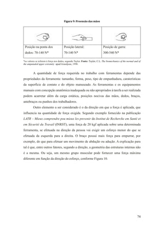 74
Figura 9: Preensão das mãos
Posição na ponta dos
dedos: 70-140 N*
Posição lateral:
70-140 N*
Posição de garra:
300-540 N*
*os valores se referem à força nos dedos, segundo Taylor. Fonte: Taylor, C.L. The biomechanics of the normal and of
the amputaded upper extremity apud Grandjean, 1998.
A quantidade de força requerida no trabalho com ferramentas depende das
propriedades da ferramenta: tamanho, forma, peso, tipo de empunhadura, caraterísticas
da superfície de contato e do objeto manuseado. As ferramentas e os equipamentos
manuais com concepção anatômica inadequada ou não apropriados à tarefa a ser realizada
podem acarretar além da carga estática, posições nocivas das mãos, dedos, braços,
antebraços ou punhos dos trabalhadores.
Outro elemento a ser considerado é o da direção em que a força é aplicada, que
influencia na quantidade de força exigida. Segundo exemplo fornecido na publicação
LATR – Mieux comprendre pou mieux les prevenir do Institut de Recherche em Santé et
em Sécurité du Travail (INRST), uma força de 20 kgf aplicada sobre uma determinada
ferramenta, se efetuada na direção da pessoa vai exigir um esforço menor do que se
efetuada da esquerda para a direita. O braço possui mais força para empurrar, por
exemplo, do que para efetuar um movimento de abdução ou adução. A explicação para
tal é que, entre outros fatores, segundo a direção, a geometria das estruturas internas não
é a mesma. Ou seja, um mesmo grupo muscular pode fornecer uma força máxima
diferente em função da direção do esforço, conforme Figura 10.
 