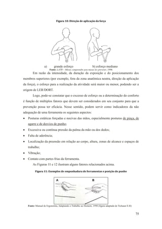75
Figura 10: Direção de aplicação da força
a) grande esforço b) esforço mediano
Fonte: LATR – Mieux comprendre pou mieux les prevenir, 1996
Em razão da intensidade, da duração da exposição e do posicionamento dos
membros superiores (por exemplo, fora da zona anatômica neutra, direção da aplicação
da força), o esforço para a realização da atividade será maior ou menor, podendo ser a
origem de LER/DORT.
Logo, pode-se constatar que o excesso de esforço ou a determinação do conforto
é função de múltiplos fatores que devem ser considerados em seu conjunto para que a
prevenção possa ter eficácia. Nesse sentido, podem servir como indicadores da não
adequação de uma ferramenta os seguintes aspectos:
• Posturas estáticas forçadas e nocivas das mãos, especialmente posturas de pinça, de
agarre e de desvios de punho;
• Excessiva ou contínua pressão da palma da mão ou dos dedos;
• Falta de aderência;
• Localização da preensão em relação ao corpo, altura, zonas de alcance e espaços de
trabalho;
• Vibração;
• Contato com partes frias da ferramenta.
As Figuras 11 e 12 ilustram alguns fatores relacionados acima.
Figura 11: Exemplos de empunhadura de ferramentas e posição do punho
Fonte: Manual de Ergonomia, Adaptando o Trabalho ao Homem, 1998 (figura adaptada de Tichauer E.R)
 
