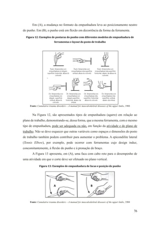 76
Em (A), a mudança no formato da empunhadura leva ao posicionamento neutro
do punho. Em (B), o punho está em flexão em decorrência da forma da ferramenta.
Figura 12: Exemplos de posturas do punho com diferentes modelos de empunhadura de
ferramentas e layout do posto de trabalho
Fonte: Cumulative trauma disorders – A manual for musculoskeletal diseases of the upper limbs, 1988
Na Figura 12, são apresentados tipos de empunhadura (agarre) em relação ao
plano de trabalho, demonstrando-se, dessa forma, que a mesma ferramenta, com o mesmo
tipo de empunhadura, pode ser adequada ou não, em função da atividade e do plano de
trabalho. Não se deve esquecer que outras variáveis como espaços e dimensões do posto
de trabalho também podem contribuir para aumentar o problema. A epicondilite lateral
(Tennis Elbow), por exemplo, pode ocorrer com ferramentas cujo design induz,
concomitantemente, à flexão do punho e à pronação do braço.
A Figura 13 apresenta, em (A), uma faca com cabo reto para o desempenho de
uma atividade em que o corte deve ser efetuado no plano vertical.
Figura 13: Exemplos de empunhadura de facas e posição do punho
Fonte: Cumulative trauma disorders – A manual for musculoskeletal diseases of the upper limbs, 1988
 