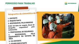 PERMISSÃO PARA TRABALHO
 
