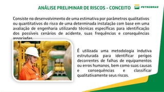 Consiste no desenvolvimento de uma estimativa por parâmetros qualitativos
ou quantitativos do risco de uma determinada instalação com base em uma
avaliação de engenharia utilizando técnicas específicas para identificação
dos possíveis cenários de acidente, suas frequências e consequências
associadas.
ANÁLISE PRELIMINAR DE RISCOS - CONCEITO
É utilizada uma metodologia indutiva
estruturada para identificar perigos
decorrentes de falhas de equipamentos
ou erros humanos, bem como suas causas
e consequências e classificar
qualitativamente seus riscos.
 
