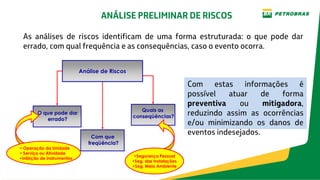 ANÁLISE PRELIMINAR DE RISCOS
As análises de riscos identificam de uma forma estruturada: o que pode dar
errado, com qual frequência e as consequências, caso o evento ocorra.
Com estas informações é
possível atuar de forma
preventiva ou mitigadora,
reduzindo assim as ocorrências
e/ou minimizando os danos de
eventos indesejados.
 