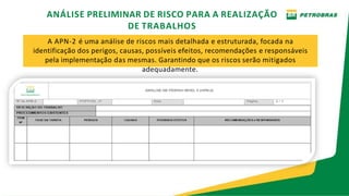 A APN-2 é uma análise de riscos mais detalhada e estruturada, focada na
identificação dos perigos, causas, possíveis efeitos, recomendações e responsáveis
pela implementação das mesmas. Garantindo que os riscos serão mitigados
adequadamente.
ANÁLISE PRELIMINAR DE RISCO PARA A REALIZAÇÃO
DE TRABALHOS
 
