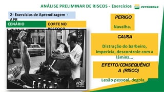CENÁRIO
ACIDENTAL:
2- Exercícios de Aprendizagem -
APR
PERIGO
Navalha.
CAUSA
Distração do barbeiro,
Imperícia, descontrole com a
lâmina...
EFEITO/CO
NSEQUÊNCI
A (RISCO)
Lesão pessoal, degola,...
CORTE NO
PESCOÇO
ANÁLISE PRELIMINAR DE RISCOS - Exercícios
 