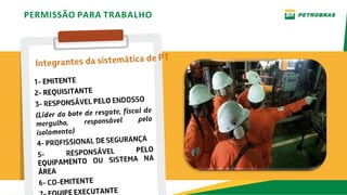 PERMISSÃO PARA TRABALHO
 