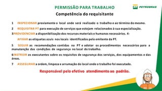 1 INSPECIONAR previamente o local onde será realizado o trabalho e ao término do mesmo.
2 REQUISITAR PT para execução de serviços que estejam relacionados à sua especialização.
3PROVIDENCIAR a disponibilização dos recursos materiais e humanos necessários. 4-
AFIXAR as etiquetas azuis nos locais identificados pelo emitente da PT.
5 SEGUIR as recomendações contidas na PT e adotar os procedimentos necessários para a
manutenção das condições de segurança no local do trabalho.
6INSTRUIR os executantes sobre os requisitos de segurança dos serviços, dos equipamentos e das
áreas.
7 ASSEGURAR a ordem, limpeza e arrumação do local onde o trabalho foi executado.
Responsável pelo efetivo atendimento ao padrão.
PERMISSÃO PARA TRABALHO
Competência do requisitante
 