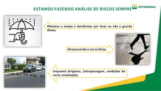 ESTAMOS FAZENDO ANÁLISE DE RISCOS SEMPRE
Atravessando a rua na faixa;
Olhamos o tempo e decidirmos por levar ou não o guarda
chuva;
Enquanto dirigimos, (ultrapassagem, condições do
carro, sinalização).
 