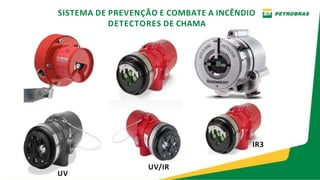UV/IR
IR3
UV
SISTEMA DE PREVENÇÃO E COMBATE A INCÊNDIO
DETECTORES DE CHAMA
 