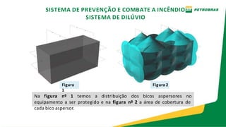 Figura
1
Na figura nº 1 temos a distribuição dos bicos aspersores no
equipamento a ser protegido e na figura nº 2 a área de cobertura de
cada bico aspersor.
SISTEMA DE PREVENÇÃO E COMBATE A INCÊNDIO
SISTEMA DE DILÚVIO
Figura 2
 