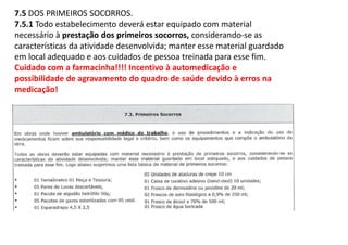 7.5 DOS PRIMEIROS SOCORROS.
7.5.1 Todo estabelecimento deverá estar equipado com material
necessário à prestação dos primeiros socorros, considerando-se as
características da atividade desenvolvida; manter esse material guardado
em local adequado e aos cuidados de pessoa treinada para esse fim.
Cuidado com a farmacinha!!!! Incentivo à automedicação e
possibilidade de agravamento do quadro de saúde devido à erros na
medicação!
 