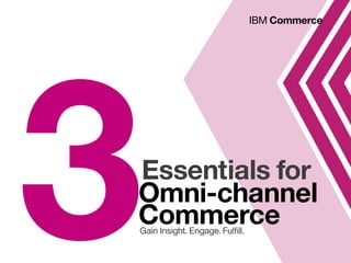 Watson Customer Engagement
Gain Insight. Engage. Fulfill.
3 Essentials for
Omni-channel
Commerce
1/19/20173 Essentials for Omni-channel Commerce1
 