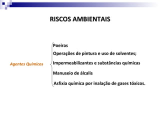 RISCOS AMBIENTAIS


                   Poeiras
                   Operações de pintura e uso de solventes;

Agentes Químicos   Impermeabilizantes e substâncias químicas

                   Manuseio de álcalis

                    Asfixia química por inalação de gases tóxicos.
 