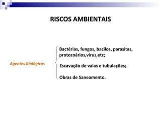 RISCOS AMBIENTAIS



                       Bactérias, fungos, bacilos, parasitas,
                       protozoários,vírus,etc;
Agentes Biológicos
                       Escavação de valas e tubulações;

                       Obras de Saneamento.
 