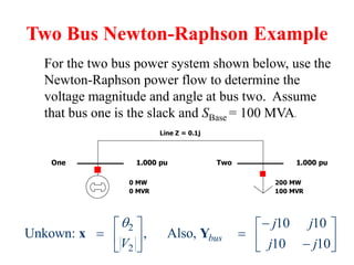 Two Bus Newton-Raphson Example
Line Z = 0.1j
One Two
1.000 pu 1.000 pu
200 MW
100 MVR
0 MW
0 MVR
For the two bus power system shown below, use the
Newton-Raphson power flow to determine the
voltage magnitude and angle at bus two. Assume
that bus one is the slack and SBase = 100 MVA.
2
2
10 10
Unkown: , Also,
10 10
bus
j j
V j j
 
   
 
   

 
 
x Y
 