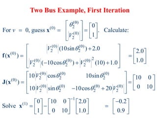 Two Bus Example, First Iteration
(0)
2
(0)
(0)
2
(0) (0)
2 2
(0)
2
(0) (0) (0)
2 2 2
(0) (0) (0)
2 2 2
(0)
(0) (0)
2 2
0
For 0, guess . Calculate:
1
(10sin ) 2.0 2.0
( )
1.0
( 10cos ) (10) 1.0
10 cos 10sin
( )
10 sin 10cos
v
V
V
V V
V
V



 

   
  
   
 
 
 
 

 
 
   
   
  
 


x
f x
J x
(0) (0)
2 2
1
(1)
10 0
0 10
20
0 10 0 2.0 0.2
Solve
1 0 10 1.0 0.9
V


 
 
    
   

 

       
  
       
       
x
 