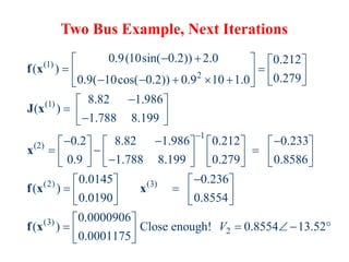 Two Bus Example, Next Iterations
(1)
2
(1)
1
(2)
0.9(10sin( 0.2)) 2.0 0.212
( )
0.279
0.9( 10cos( 0.2)) 0.9 10 1.0
8.82 1.986
( )
1.788 8.199
0.2 8.82 1.986 0.212 0.233
0.9 1.788 8.199 0.279 0.8586
(

 
   
 
   
      
 

 
  

 
  
       
  
       

       
f x
J x
x
f (2) (3)
(3)
2
0.0145 0.236
)
0.0190 0.8554
0.0000906
( ) Close enough! 0.8554 13.52
0.0001175
V

   
 
   
   
 
    
 
 
x x
f x
 
