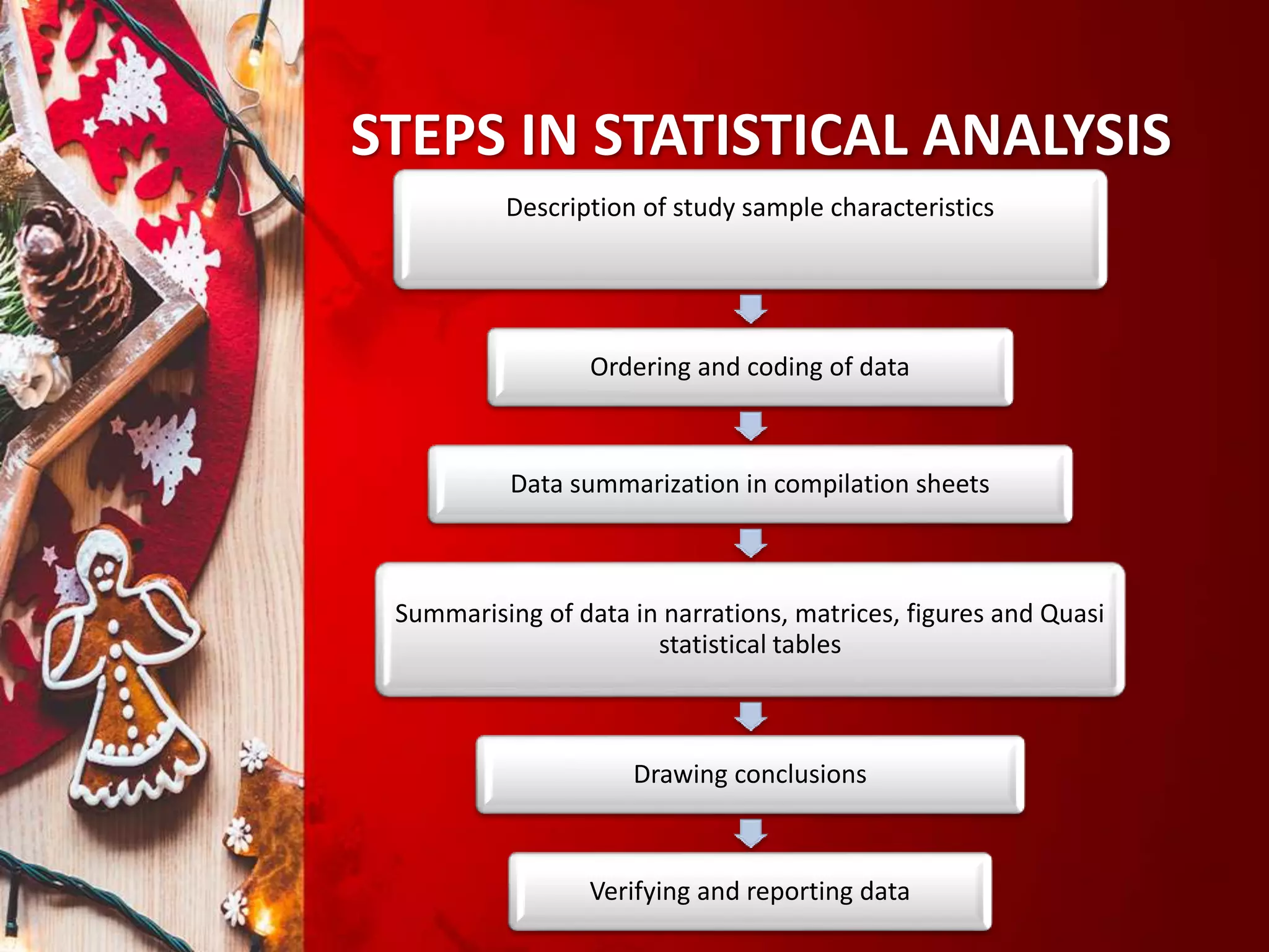 STEPS IN STATISTICAL ANALYSIS
Description of study sample characteristics
Ordering and coding of data
Data summarization in compilation sheets
Summarising of data in narrations, matrices, figures and Quasi
statistical tables
Drawing conclusions
Verifying and reporting data
 