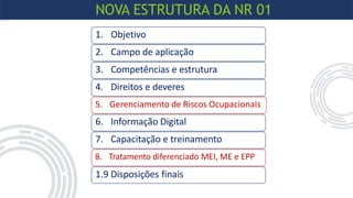 NOVA ESTRUTURA DA NR 01
1. Objetivo
2. Campo de aplicação
3. Competências e estrutura
4. Direitos e deveres
5. Gerenciamento de Riscos Ocupacionais
6. Informação Digital
7. Capacitação e treinamento
8. Tratamento diferenciado MEI, ME e EPP
1.9 Disposições finais
 