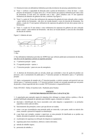 25
1.3. Sistema de testes em dobradeiras hidráulicas providas de detector de presença optoeletrônico laser:
a) Teste 1: verificar a capacidade de detecção entre a ponta da ferramenta e o feixe de laser - o mais
próximo da ferramenta. O espaço deve ser ≤ 14 mm (menor que quatorze milímetros) por toda a área
da ferramenta. O teste deve ser realizado com a alça - parte cilíndrica com 14 mm (quatorze
milímetros) de diâmetro do gabarito de teste, conforme veja figura 3;
b) Teste 2: a seção de 10 mm (dez milímetros) de espessura do gabarito de teste colocado sobre a matriz
- parte inferior da ferramenta - não deve ser tocada durante o curso de descida da ferramenta. Em
adição, a seção de 15 mm (quinze milímetros) de espessura do gabarito de teste deve passar entre as
ferramentas.
c) Teste 3: a seção de 35 mm (trinta e cinco milímetros) de espessura do gabarito de teste colocado
sobre a matriz - parte inferior da ferramenta - não deve ser tocada durante o curso de alta velocidade
de descida do martelo.
Figura 3 - Gabarito de teste
Legenda:
1: alça
2. Nas dobradeiras hidráulicas providas de AOPD laser que utilizem pedal para acionamento de descida,
este deve ser de segurança e possuir as seguintes posições:
a) 1ª (primeira) posição = parar;
b) 2ª (segunda) posição = operar; e
c) 3ª (terceira) posição = parar em caso de emergência.
2.1. A abertura da ferramenta pode ser ativada, desde que controlado o risco de queda do produto em
processo, com o acionamento do pedal para a 3ª (terceira) posição ou liberando-o para a 1ª (primeira)
posição.
2.2. Após o acionamento do atuador até a 3ª (terceira) posição, o reinício somente será possível com seu
retorno para a 1ª (primeira) posição. A 3ª (terceira) posição só pode ser acionada passando por um ponto
de pressão; a força requerida não deve exceder 350 N (trezentos e cinquentaNewtons).
Fonte: EN12622 - Safety of machine tools - Hydraulic press brackes
ANEXO II
CONTEÚDO PROGRAMÁTICO DA CAPACITAÇÃO.
1. A capacitação para operação segura de máquinas deve abranger as etapas teórica e prática, a fim de
permitir habilitação adequada do operador para trabalho seguro, contendo no mínimo:
a) descrição e identificação dos riscos associados com cada máquina e equipamento e as proteções
específicas contra cada um deles;
b) funcionamento das proteções; como e por que devem ser usadas;
c) como e em que circunstâncias uma proteção pode ser removida, e por quem, sendo na maioria dos
casos, somente o pessoal de inspeção ou manutenção;
d) o que fazer, por exemplo, contatar o supervisor, se uma proteção foi danificada ou se perdeu sua
função, deixando de garantir uma segurança adequada;
e) os princípios de segurança na utilização da máquina ou equipamento;
f) segurança para riscos mecânicos, elétricos e outros relevantes;
g) método de trabalho seguro;
h) permissão de trabalho; e
 