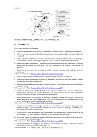 77
condutor.
FIGURA 1: EXEMPLO DE ARRANJO COM CESTO ACOPLADO
2. CESTAS AÉREAS
2.1 As cestas aéreas devem dispor de:
a) ancoragem para cinto de segurança tipo paraquedista, conforme projeto e sinalização do fabricante;
b) todos os controles claramente identificados quanto a suas funções e protegidos contra uso inadvertido
e acidental;
c) controles para movimentação da caçamba na parte superior e na parte inferior, que devem voltar para
a posição neutra quando liberados pelo operador, exceto o controle das ferramentas hidráulicas;
d) controles inferior e superior para a operação do guincho e válvula de pressão para limitar a carga nas
cestas aéreas equipadas com guincho e “JIB” para levantamento de material, caso possua este
acessório.
e) dispositivo de travamento de segurança de modo a impedir a atuação inadvertida dos controles
superiores;
(Vide prazo no Art. 2ª da Portaria SIT n.º 293, de 08 de dezembro de 2011)
f) controles superiores na caçamba ou ao seu lado, prontamente acessíveis ao operador;
g) controles inferiores prontamente acessíveis e dotados de um meio de prevalecer sobre o controle
superior de movimentação da caçamba;
h) dispositivo de parada de emergência nos comandos superior e inferior devendo manter-se funcionais
em ambos casos;
(Vide prazo no Art. 2ª da Portaria SIT n.º 293, de 08 de dezembro de 2011)
i) válvulas de retenção nos cilindros hidráulicos das sapatas estabilizadoras e válvulas de retenção e
contrabalanço (holding) nos cilindros hidráulicos do braço móvel a fim de evitar movimentos
indesejáveis em caso de perda de pressão no sistema hidráulico;
j) sistema estabilizador, com indicador de inclinação instalado, em local que permita a visualização
durante a operação dos estabilizadores, para mostrar se o equipamento está posicionado dentro dos
limites de inclinação lateral permitidos pelo fabricante;
(Vide prazo no Art. 2ª da Portaria SIT n.º 293, de 08 de dezembro de 2011)
k) controles dos estabilizadores protegidos contra o uso inadvertido, que retornem à posição neutra
quando soltos pelo operador, localizados na base da unidade móvel, de modo que o operador possa
ver os estabilizadores se movimentando;
l) válvula seletora, junto ao comando dos estabilizadores, que numa posição bloqueie a operação dos
estabilizadores e na outra posição os comandos de movimentação da(s) caçamba(s);
m) sistema que impeça a operação das sapatas estabilizadoras sem o prévio recolhimento do braço móvel
para uma posição segura de transporte;
(Vide prazo no Art. 2ª da Portaria SIT n.º 293, de 08 de dezembro de 2011)
n) sistema de operação de emergência que permita a movimentação dos braços e rotação da torre em
caso de pane, exceto no caso previsto na alínea “o”;
(Vide prazo no Art. 2ª da Portaria SIT n.º 293, de 08 de dezembro de 2011)
 