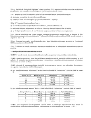 13.9.1.2 A critério do "Profissional Habilitado", citado no subitem 13.1.2, podem ser utilizadas tecnologias de cálculo ou
procedimentos mais avançados, em substituição aos previstos pelos códigos de projeto.
13.9.2 "Projetos de Alteração ou Reparo" devem ser concebidos previamente nas seguintes situações:
a) sempre que as condições de projeto forem modificadas;
b) sempre que forem realizados reparos que possam comprometer a segurança.
13.9.3 O "Projeto de Alteração ou Reparo" deve:
a) ser concebido ou aprovado por "Profissional Habilitado", citado no subitem 13.1.2;
b) determinar materiais, procedimentos de execução, controle de qualidade e qualificação de pessoal;
c) ser divulgado para funcionários do estabelecimento que possam estar envolvidos com o equipamento.
13.9.4 Todas as intervenções que exijam soldagem em partes que operem sob pressão devem ser seguidas de teste
hidrostático, com características definidas pelo "Profissional Habilitado", citado no subitem 13.1.2, levando em conta o
disposto no item 13.10.
13.9.4.1 Pequenas intervenções superficiais podem ter o teste hidrostático dispensado, a critério do "Profissional
Habilitado", citado no subitem 13.1.2.
13.9.5 Os sistemas de controle e segurança dos vasos de pressão devem ser submetidos à manutenção preventiva ou
preditiva.
13.10 Inspeção de Segurança de Vasos de Pressão
13.10.1 Os vasos de pressão devem ser submetidos a inspeções de segurança inicial, periódica e extraordinária.
13.10.2 A inspeção de segurança inicial deve ser feita em vasos novos, antes de sua entrada em funcionamento, no local
definitivo de instalação, devendo compreender exame externo, interno e teste hidrostático, considerando as limitações
mencionadas no subitem 13.10.3.5.
13.10.3 A inspeção de segurança periódica, constituída por exame externo, interno e teste hidrostático, deve obedecer
aos seguintes prazos máximos estabelecidos a seguir:
a) para estabelecimentos que não possuam "Serviço Próprio de Inspeção de Equipamentos", conforme citado no Anexo
II:
Categoria do Vaso Exame Externo Exame Interno Teste Hidrostático
I 1 ANO 3 ANOS 6 ANOS
II 2 ANOS 4 ANOS 8 ANOS
III 3 ANOS 6 ANOS 12 ANOS
IV 4 ANOS 8 ANOS 16 ANOS
V 5 ANOS 10 ANOS 20 ANOS
b) para estabelecimentos que possuam "Serviço Próprio de Inspeção de Equipamentos", conforme citado no Anexo II:
Categoria do Vaso Exame Externo Exame Interno Teste Hidrostático
I 3 ANOS 6 ANOS 12 ANOS
II 4 ANOS 8 ANOS 16 ANOS
III 5 ANOS 10 ANOS a critério
IV 6 ANOS 12 ANOS a critério
V 7 ANOS a critério a critério
13.10.3.1 Vasos de pressão que não permitam o exame interno ou externo por impossibilidade física devem ser
alternativamente submetidos a teste hidrostático, considerando-se as limitações previstas no subitem 13.10.3.5.
 