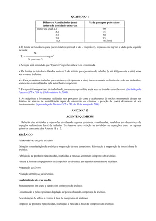 QUADRO N.º 1
Diâmetro Aerodinâmico (um)
(esfera de densidade unitária)
% de passagem pelo seletor
menor ou igual a 2
2,5
3,5
5,0
10,0
90
75
50
25
0 (zero)
4. O limite de tolerância para poeira total (respirável e não - respirável), expresso em mg/m3, é dado pela seguinte
fórmula:
24
L.T. = ————————mg/m3
% quartzo + 3
5. Sempre será entendido que "Quartzo" significa sílica livre cristalizada.
6. Os limites de tolerância fixados no item 5 são válidos para jornadas de trabalho de até 48 (quarenta e oito) horas
por semana, inclusive.
6.1. Para jornadas de trabalho que excedem a 48 (quarenta e oito) horas semanais, os limites deverão ser deduzidos,
sendo estes valores fixados pela autoridade competente.
7. Fica proibido o processo de trabalho de jateamento que utilize areia seca ou úmida como abrasivo. (Incluído pela
Portaria SIT n.º 99, de 19 de outubro de 2004)
8. As máquinas e ferramentas utilizadas nos processos de corte e acabamento de rochas ornamentais devem ser
dotadas de sistema de umidificação capaz de minimizar ou eliminar a geração de poeira decorrente de seu
funcionamento. (Aprovado pela Portaria SIT n.º43, de 11 de março de 2008)
ANEXO N.º 13
AGENTES QUÍMICOS
1. Relação das atividades e operações envolvendo agentes químicos, consideradas, insalubres em decorrência de
inspeção realizada no local de trabalho. Excluam-se cesta relação as atividades ou operações com os agentes
químicos constantes dos Anexos 11 e 12.
ARSÊNICO
Insalubridade de grau máximo
Extração e manipulação de arsênico e preparação de seus compostos. Fabricação e preparação de tintas à base de
arsênico.
Fabricação de produtos parasiticidas, inseticidas e raticidas contendo compostos de arsênico.
Pintura a pistola com pigmentos de compostos de arsênico, em recintos limitados ou fechados.
Preparação do Secret.
Produção de trióxido de arsênico.
Insalubridade de grau médio
Bronzeamento em negro e verde com compostos de arsênico.
Conservação e peles e plumas; depilação de peles à base de compostos de arsênico.
Descoloração de vidros e cristais à base de compostos de arsênico.
Emprego de produtos parasiticidas, inseticidas e raticidas à base de compostos de arsênico.
 
