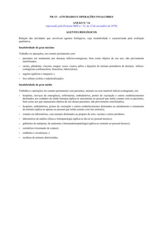 NR 15 - ATIVIDADES E OPERAÇÕES INSALUBRES
ANEXO N.º 14
(Aprovado pela Portaria SSST n.º 12, de 12 de novembro de 1979)
AGENTES BIOLÓGICOS
Relação das atividades que envolvem agentes biológicos, cuja insalubridade é caracterizada pela avaliação
qualitativa.
Insalubridade de grau máximo
Trabalho ou operações, em contato permanente com:
- pacientes em isolamento por doenças infecto-contagiosas, bem como objetos de seu uso, não previamente
esterilizados;
- carnes, glândulas, vísceras, sangue, ossos, couros, pêlos e dejeções de animais portadores de doenças infecto-
contagiosas (carbunculose, brucelose, tuberculose);
- esgotos (galerias e tanques); e
- lixo urbano (coleta e industrialização).
Insalubridade de grau médio
Trabalhos e operações em contato permanente com pacientes, animais ou com material infecto-contagiante, em:
- hospitais, serviços de emergência, enfermarias, ambulatórios, postos de vacinação e outros estabelecimentos
destinados aos cuidados da saúde humana (aplica-se unicamente ao pessoal que tenha contato com os pacientes,
bem como aos que manuseiam objetos de uso desses pacientes, não previamente esterilizados);
- hospitais, ambulatórios, postos de vacinação e outros estabelecimentos destinados ao atendimento e tratamento
de animais (aplica-se apenas ao pessoal que tenha contato com tais animais);
- contato em laboratórios, com animais destinados ao preparo de soro, vacinas e outros produtos;
- laboratórios de análise clínica e histopatologia (aplica-se tão-só ao pessoal técnico);
- gabinetes de autópsias, de anatomia e histoanatomopatologia (aplica-se somente ao pessoal técnico);
- cemitérios (exumação de corpos);
- estábulos e cavalariças; e
- resíduos de animais deteriorados.
 
