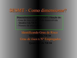 Dimensionamento do SESMT é função de:
- Grau de risco da atividade desenvolvida
- Quadro I da NR 04
- Número de empregados
Identificando Grau de Risco
Quadro I da NR 04
Grau de risco x Nº Empregados
Quadro II da NR 04
SESMT - Como dimensionar?SESMT - Como dimensionar?
 