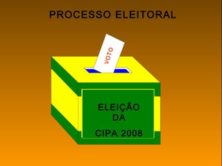 PROCESSO ELEITORAL
ELEIÇÃO
DA CIPA
2004
ELEIÇÃO
DA
CIPA 2008
VOTO
 