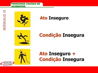 PRINCIPAIS CAUSAS DE
ACIDENTES
Ato Inseguro
Condição Insegura
Ato Inseguro +
Condição Insegura
MÓDULOII
 