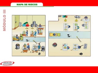MAPA DE RISCOSMÓDULOIII
 