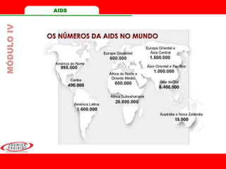 MÓDULOIV AIDS
 