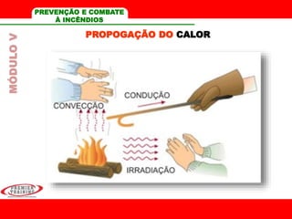 MÓDULOV
PROPOGAÇÃO DO CALOR
PREVENÇÃO E COMBATE
À INCÊNDIOS
 