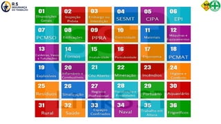 ATUALMENTE EM VIGOR:
NR-5 - Portaria 3.214/78, alterada pela última Portaria 422/21
 