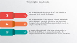Os representantes da organização na CIPA, titulares e
suplentes, serão por ela designados.
Os representantes dos empregados, titulares e suplentes,
serão eleitos em escrutínio secreto, do qual participem,
independentemente de filiação sindical, exclusivamente os
empregados interessados
A organização designará, entre seus representantes, o
Presidente da CIPA, e os representantes eleitos dos
empregados escolherão, entre os titulares, o vice-presidente.
a)
b)
c)
Constituição e Estruturação
 