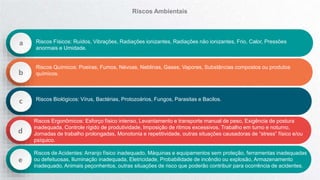 a
b
c
d
e
Riscos Ambientais
Riscos Físicos: Ruídos, Vibrações, Radiações ionizantes, Radiações não ionizantes, Frio, Calor, Pressões
anormais e Umidade.
Riscos Químicos: Poeiras, Fumos, Névoas, Neblinas, Gases, Vapores, Substâncias compostos ou produtos
químicos.
Riscos Biológicos: Vírus, Bactérias, Protozoários, Fungos, Parasitas e Bacilos.
Riscos Ergonômicos: Esforço físico intenso, Levantamento e transporte manual de peso, Exigência de postura
inadequada, Controle rígido de produtividade, Imposição de ritmos excessivos, Trabalho em turno e noturno,
Jornadas de trabalho prolongadas, Monotonia e repetitividade, outras situações causadoras de “stress” físico e/ou
psíquico.
Riscos de Acidentes: Arranjo físico inadequado, Máquinas e equipamentos sem proteção, ferramentas inadequadas
ou defeituosas, Iluminação inadequada, Eletricidade, Probabilidade de incêndio ou explosão, Armazenamento
inadequado, Animais peçonhentos, outras situações de risco que poderão contribuir para ocorrência de acidentes.
 