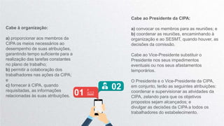 Cabe à organização:
a) proporcionar aos membros da
CIPA os meios necessários ao
desempenho de suas atribuições,
garantindo tempo suficiente para a
realização das tarefas constantes
no plano de trabalho;
b) permitir a colaboração dos
trabalhadores nas ações da CIPA;
e
c) fornecer à CIPA, quando
requisitadas, as informações
relacionadas às suas atribuições.
02
01
Cabe ao Presidente da CIPA:
a) convocar os membros para as reuniões; e
b) coordenar as reuniões, encaminhando à
organização e ao SESMT, quando houver, as
decisões da comissão.
Cabe ao Vice-Presidente substituir o
Presidente nos seus impedimentos
eventuais ou nos seus afastamentos
temporários.
O Presidente e o Vice-Presidente da CIPA,
em conjunto, terão as seguintes atribuições:
coordenar e supervisionar as atividades da
CIPA, zelando para que os objetivos
propostos sejam alcançados; e
divulgar as decisões da CIPA a todos os
trabalhadores do estabelecimento.
 