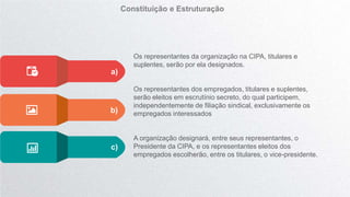 Os representantes da organização na CIPA, titulares e
suplentes, serão por ela designados.
Os representantes dos empregados, titulares e suplentes,
serão eleitos em escrutínio secreto, do qual participem,
independentemente de filiação sindical, exclusivamente os
empregados interessados
A organização designará, entre seus representantes, o
Presidente da CIPA, e os representantes eleitos dos
empregados escolherão, entre os titulares, o vice-presidente.
a)
b)
c)
Constituição e Estruturação
 