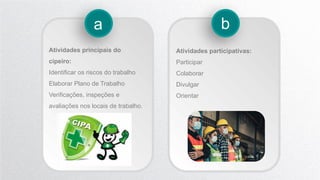 a b
Atividades principais do
cipeiro:
Identificar os riscos do trabalho
Elaborar Plano de Trabalho
Verificações, inspeções e
avaliações nos locais de trabalho.
Atividades participativas:
Participar
Colaborar
Divulgar
Orientar
 