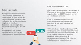 Cabe à organização:
a) proporcionar aos membros da
CIPA os meios necessários ao
desempenho de suas atribuições,
garantindo tempo suficiente para a
realização das tarefas constantes
no plano de trabalho;
b) permitir a colaboração dos
trabalhadores nas ações da CIPA;
e
c) fornecer à CIPA, quando
requisitadas, as informações
relacionadas às suas atribuições.
02
01
Cabe ao Presidente da CIPA:
a) convocar os membros para as reuniões; e
b) coordenar as reuniões, encaminhando à
organização e ao SESMT, quando houver,
as decisões da comissão.
Cabe ao Vice-Presidente substituir o
Presidente nos seus impedimentos
eventuais ou nos seus afastamentos
temporários.
O Presidente e o Vice-Presidente da CIPA,
em conjunto, terão as seguintes atribuições:
coordenar e supervisionar as atividades da
CIPA, zelando para que os objetivos
propostos sejam alcançados; e
divulgar as decisões da CIPA a todos os
trabalhadores do estabelecimento.
 